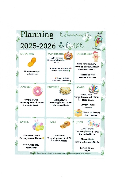 Planning APË